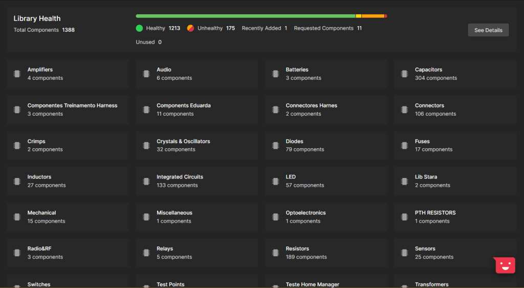 saiba como fazer a gestao de componentes eletrônicos no altium designer