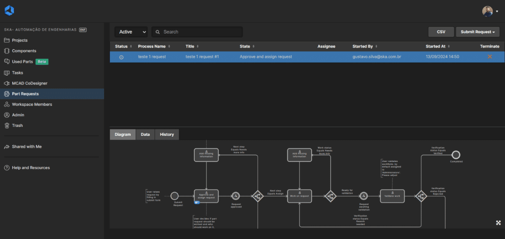 saiba como fazer a gestao de componentes eletrônicos no altium designer