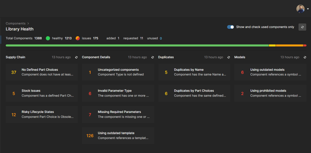 saiba como fazer a gestao de componentes eletrônicos no altium designer