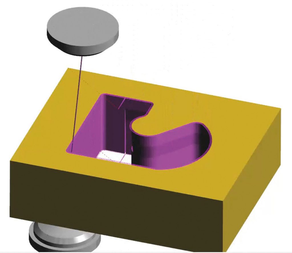 Eletroerosão a fio EDGECAM