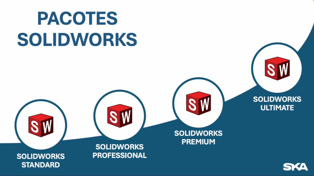 SOLIDWORKS 2025