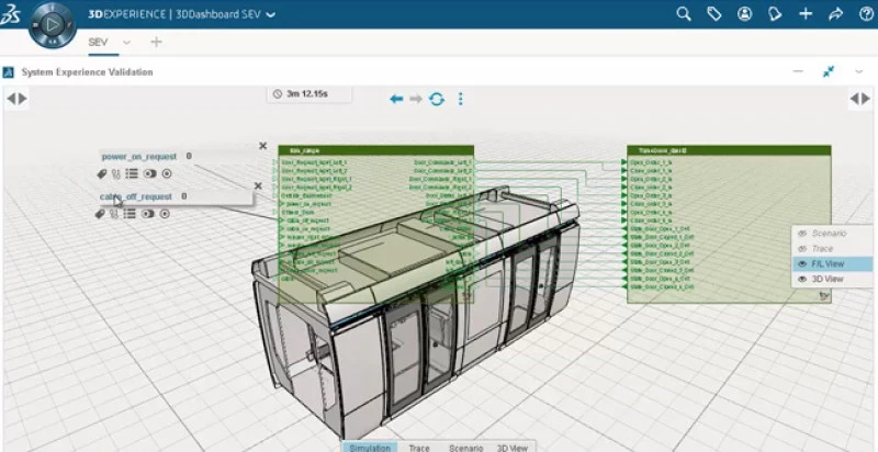 Catia: Sistemas Embarcados